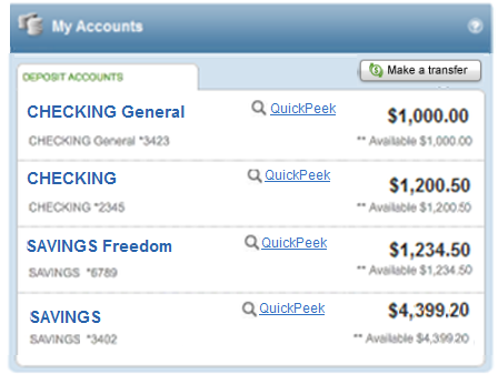 Imagen de la sección My Accounts (Mis cuentas) que muestra un ejemplo de los saldos de cuenta de un usuario - BayCoast Bank
