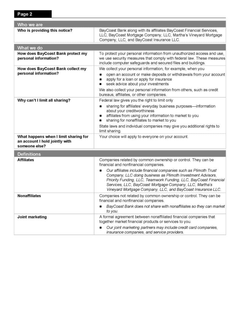 A table outlining BayCoast Bank’s privacy notice, including information on data protection, information sharing, joint accounts, definitions, and affiliate marketing practices.