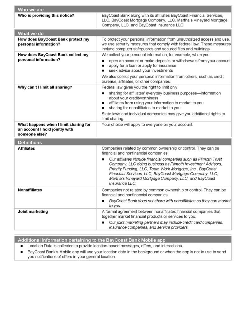 A table outlining Privacy Policy practices, including data collection, sharing, and security measures for BayCoast Bank and its affiliates, along with additional information on location data use.